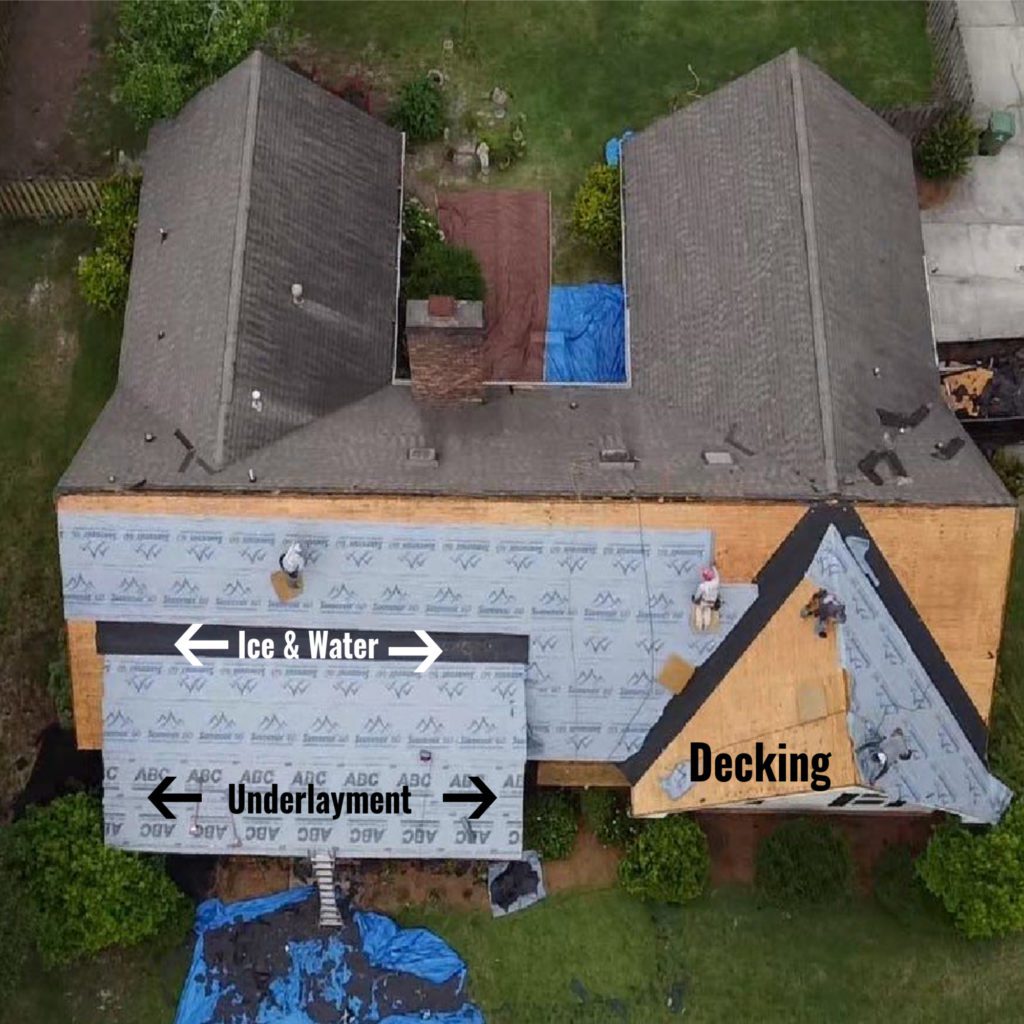 Roofing components diagram 3